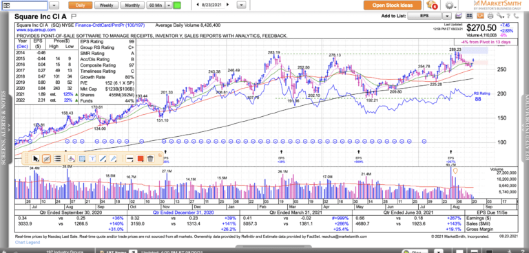nvda dividend rate